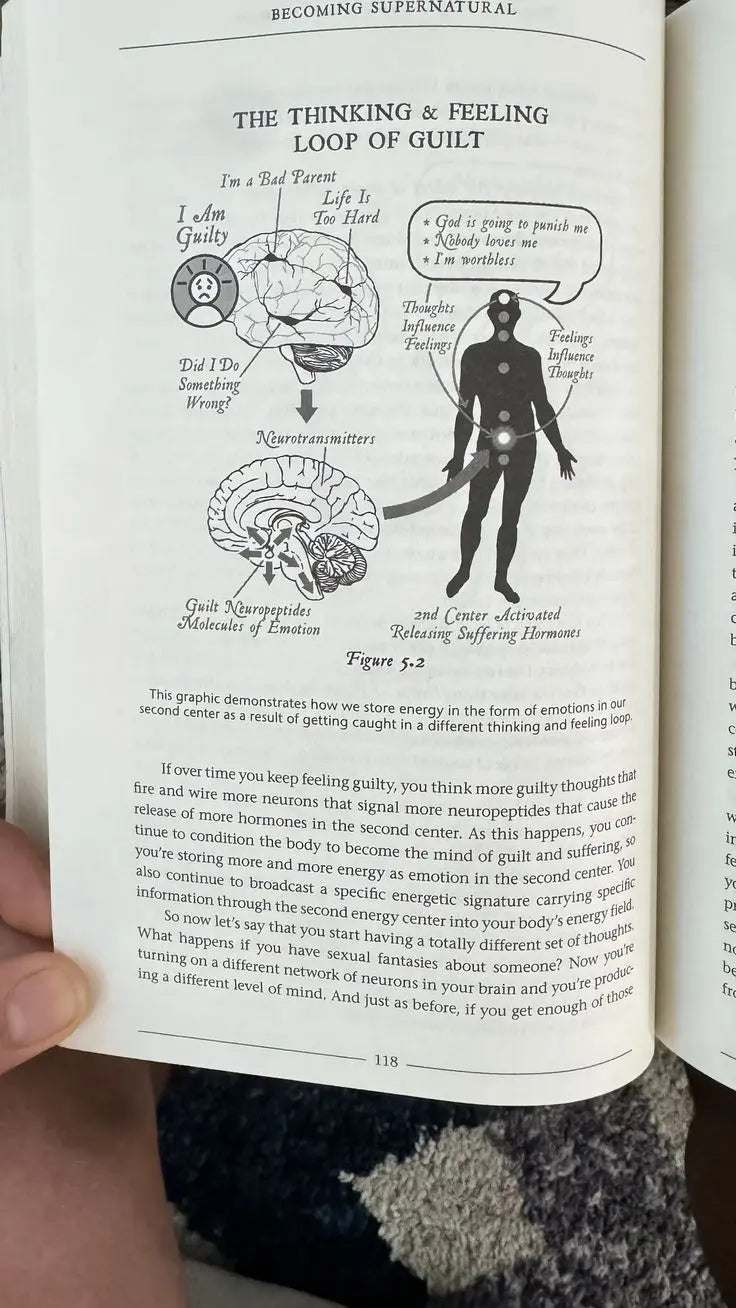 Becoming Supernatural: How Common People Are Doing the Uncommon (Paperback- English) SHANIVERSE