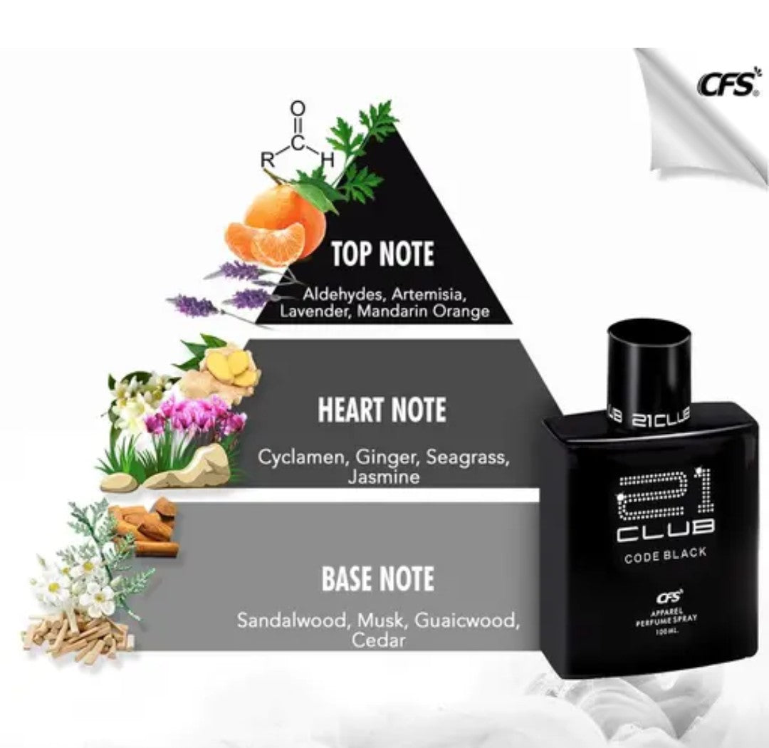 21 CLUB ICE WATER & 21 CLUB CODE BLACK PERFUME 100ML EACH ( PACK OF 2 ) LONG LASTING PERFUME SHANIVERSE